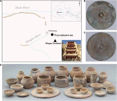 Uniparental Genetic Analyses Reveal Multi-Ethnic Background of Dunhuang Foyemiaowan Population (220–907 CE) With Typical Han Chinese Archaological Culture